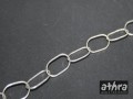 www_athra_pl_CHAIN18X10G